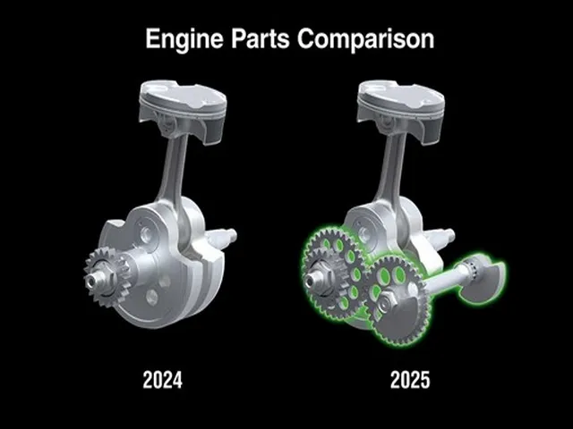 2025 Kawasaki KX250X and new KLX230R S Model Engine Comparison