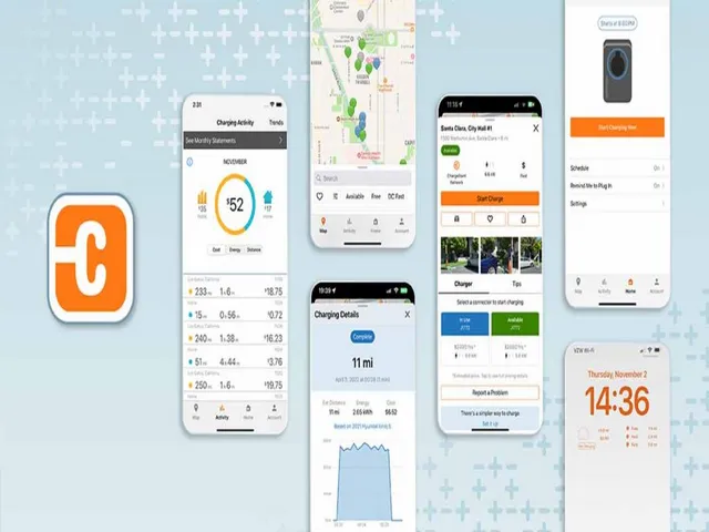 ChargePoint Mobile App