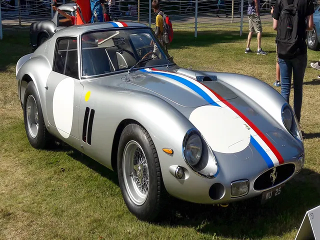 1962 Ferrari 250 GTO